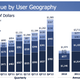 Image for article titled The Facebook phone strategy explained